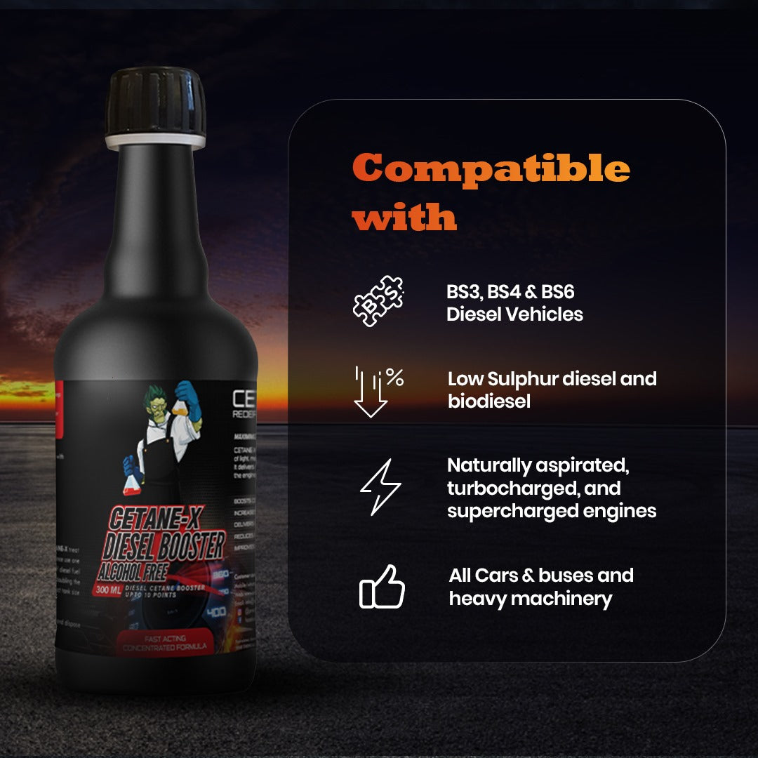 Exlr CETANE-X | Cetane Booster for Maximum Engine Power for Diesel Vehicle ...